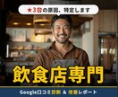 飲食店の口コミ原因を特定します 口コミから離脱理由TOP3を特定し改善策3つ提示 イメージ1