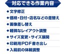 印刷用データの修正・入稿用作成を承ります 既存データを印刷入稿できる形へ整えます イメージ2