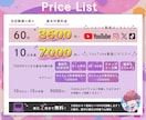 YouTubeの動画作成やショート動画作成承ります 動画編集3500円〜イメージやジャンルに合わせて編集します！ イメージ2