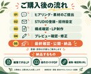限定価格でSTUDIOで魅力が伝わるLP作成します 先着5名様限定価格！スマホ対応・公開サポート付き イメージ2