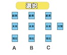 お悩み愚痴等いろいろ聞きます占います 一緒に考え、答えのきっかけになるタロット占いをします イメージ6