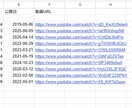 YouTube競合リサーチを全自動化します 寝ている間にライバル動画の数値を勝手に収集＆蓄積。 イメージ2