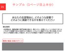 公務員面接で必須の質問集＆模範解答集を販売します 元公務員が30の役所・150の面接質問から抽出した厳選10問 イメージ2
