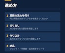 業務に合わせたAIのプロンプトを作ります 毎回同じ結果が出るところまで作り込みます イメージ3