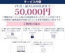 確定申告に向けた記帳代行・経理を低価格でします 初心者の方も安心激安！1年分1,000仕訳まで記帳代行します イメージ2