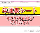 四柱推命自動鑑定ツールを提供します 命式表と鑑定書PDFをExcelで作成 イメージ5