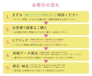 必要な情報だけを美しく、伝わる形にデザインします チラシ / パンフレット / メニュー表など イメージ8