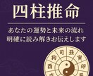 西洋占星術であなたの運勢と将来を詳細鑑定します 未来をスムーズにするための“運命の地図”をご提供します イメージ1