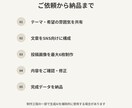 SNS投稿画像を6枚作成します 文章構成からキャプションまでまとめて制作します イメージ3