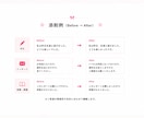 日本語添削｜自然で伝わる文章へ丁寧に整えます 外国人歓迎｜日本語添削を丁寧に行います イメージ4