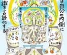 心の声をきく詩のセッションを提供致します 自分の内側にある無意識に近いところを言語化して自分を知ります イメージ2