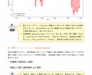 投資戦略をPythonで徹底検証・最適化します データサイエンス×資産運用で「運用の最適解」を数理的に特定 イメージ9