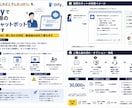 Difyで社内用のAIチャットボットを作ります 社内FAQ・問い合わせ対応／納品後は自社で直せます イメージ2
