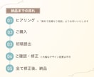 Instagramフィード画像作成します Canvaテンプレートをお持ちの方向け◎ イメージ5