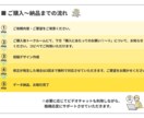 5万円◎コーポレートサイトのデザイン制作をします スマホ含!ライティング技術を活かしたデザインの提案も可能です イメージ3
