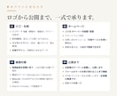 6言語対応のホームページとロゴを制作します 自動翻訳ではありません。言語ごとに本物のページを作ります イメージ8