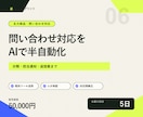 問い合わせ対応をAIで半自動化します 分類・担当通知・返信案を5営業日で構築 イメージ1