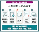 大量CSVを整形・結合しBI用データを作成します 分析前のデータ整理／項目定義・加工ルール・確認結果付き イメージ5