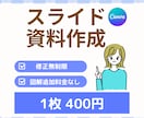 Canvaでわかりやすいスライド資料お作りします 見やすく整う資料を丁寧に制作します イメージ1