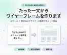 一文からワイヤーフレームをさくっと作ります 現役Webデザイナーが、ページの設計図をお作りします。 イメージ1