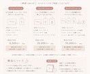 小さなお店の世界観、整えます 想いが伝わるショップデザインをご提案 イメージ6