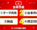 YouTubeショート・TikTok台本作成します 視聴維持率を意識した構成で作成します イメージ2