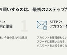 XのAPI申請代行します 最新のapi仕様に合わせて迅速に対応！ イメージ5