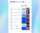 オラクルカードの為の【シャッフル法】お教えします ! 個々のお悩みに合わせ、チャット形式でお伝えします。 イメージ3