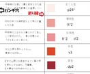 色彩検定1級2次合格のお手伝いをいたします 単語帳にできる【慣用色名⇔PCCS】など本当に必要な情報を！ イメージ3