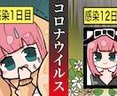 YouTube漫画、描きます 人気急上昇中のYouTube漫画を制作いたします！ イメージ1