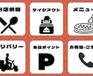toC事業者様向け　LINE公式・構築代行します ヒアリング→課題発見を行いLINE公式を使った解決策をご提案 イメージ3