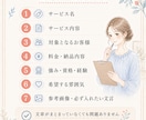 初めてのココナラ出品画像10枚を作成します 何を書けばいいか分からない方も、構成から整理します イメージ7