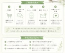 女性限定｜1か月あなたの心に寄り添います 日々のモヤモヤも、大きな悩みも。安心して話せる場所に イメージ2