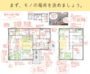 女性建築士が間取りの診断・改善案を提案します 何をどこに収納すればいいか分かり、マイホーム計画が進みます イメージ1