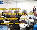 自己流を卒業し一生モノの個別株分析スキルを教えます もう迷わない！AI×企業分析で自分軸の投資判断力を身につける イメージ3