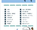 旅のしおり作成します オリジナル！世界に一つだけの旅の栞で旅行をもっと楽しく！！ イメージ2