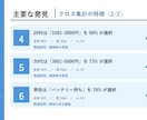 伝わるパワーポイント資料を作成します 構成づくりから図解まで、読ませる資料に整えます イメージ4