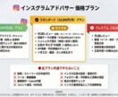 Instagram運用アドバイザーします おもちのアカウントの方向性チェック・改善提案 イメージ1
