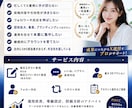 X 運用代行 (1ヶ月3,000円)でできます あなたの想いを、伝わる発信へ。 イメージ2