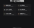 AIで作ったサイトの公開を代行します Cursor・v0・Boltで作ったサイトを即日公開 イメージ3