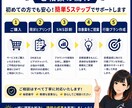 動画・画像・資料生成AI活用の始め方をお伝えします AI初心者向けに分かりやすくサポートします イメージ7