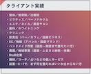 副業・事業の初心者に丁寧に優しくアドバイスします 好きを活かして収入につなげる第一歩をビデオチャットでサポート イメージ9
