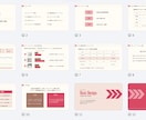 広告運用（Meta・Googleなど）代行します 初期設定費込み！広告の作成からレポートまでまるっと対応可能 イメージ9