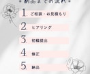 大人可愛いお洒落なヘッダー・バナー作ります 【3名様限定】モニター価格にて承ります!! イメージ2