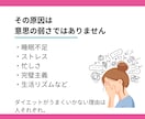 管理栄養士が今のダイエット方針を診断します 食事記録なしで今のストレスと痩せ方の方向性が分かる！ イメージ3