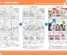 共感を生む！分かりやすく伝わるマンガを制作します 創作からビジネスまで。伝えたい想いを整理してカタチにします！ イメージ4