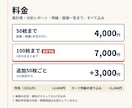 領収書まるごと経費集計します 写真を送るだけ。確定申告にそのまま使える集計表でお届けします イメージ3