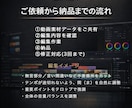 即レス対応動画編集代行30分まで対応します はじめての外注も安心。ご希望に沿って丁寧に編集します イメージ3
