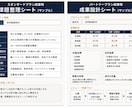目的・課題から「成果につながる」動画を作ります なんとなく動画作ろうとしてませんか？　まずは成果の設計から！ イメージ3