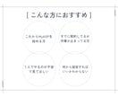 MyASP（マイスピー）の設定・導入サポートします MyASPのつまずきポイント一緒に解消しませんか？ イメージ3